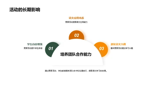 语文知识竞答秘籍