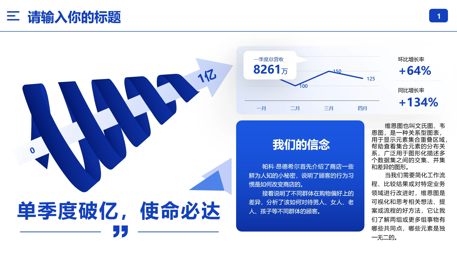 季度营收数据亮点季度业绩数据展示
