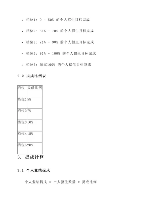 培训班招生提成薪酬方案