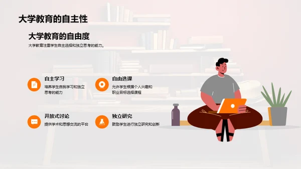 深度解析大学教育