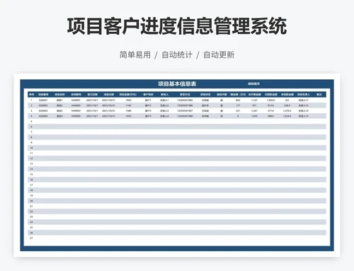 项目客户进度信息管理系统