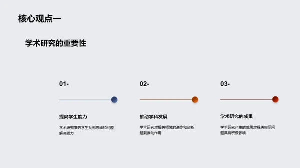 通用学历学术答辩