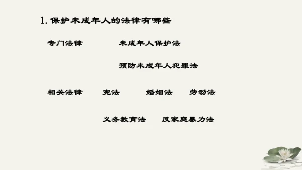 第4单元第10课第1课时  法律为我们护航 教学课件 -统编版中学道德与法治七年级（下）