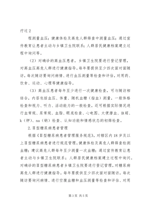 王店卫生院慢性病管理工作计划 (2).docx