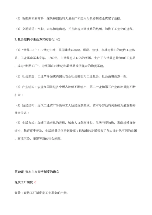 2023年上海高中历史第四分册知识点整理.docx