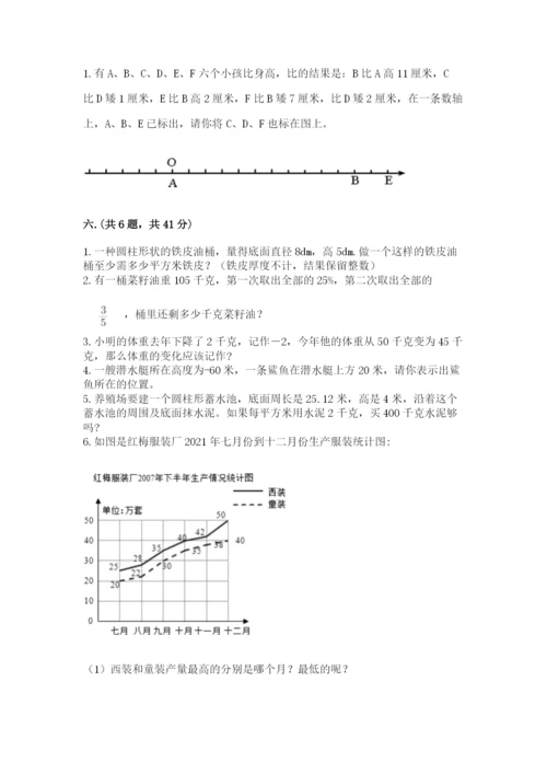 河南省【小升初】2023年小升初数学试卷【考点梳理】.docx