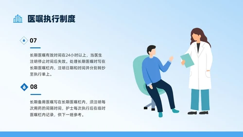 蓝色扁平插画医嘱执行制度培训PPT课件护理医疗