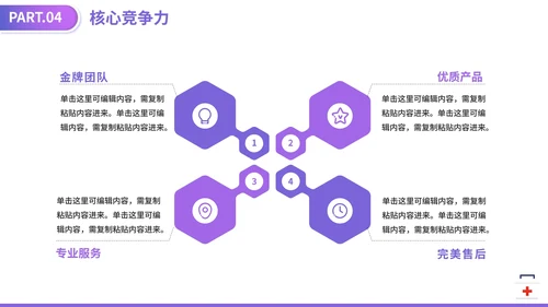 紫色渐变医学医疗器械大学生创业计划PPT模板