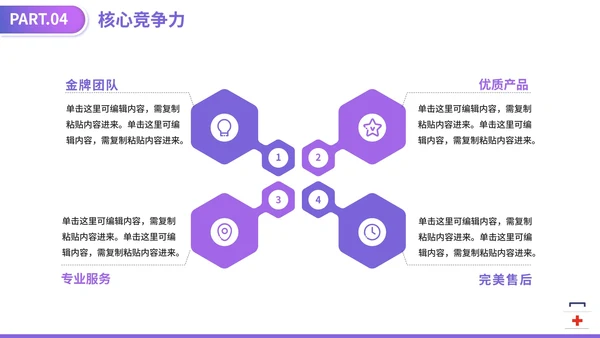 紫色渐变医学医疗器械大学生创业计划PPT模板