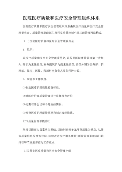 医院医疗质量和医疗安全管理组织体系.docx