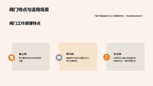 阀门策略：工业机械新篇章