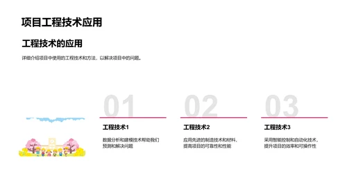 工程学研究立项报告PPT模板