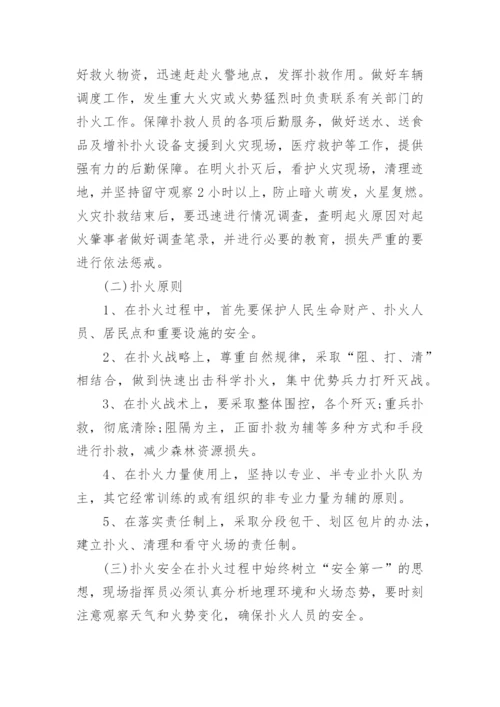 施工现场森林防火应急预案.docx