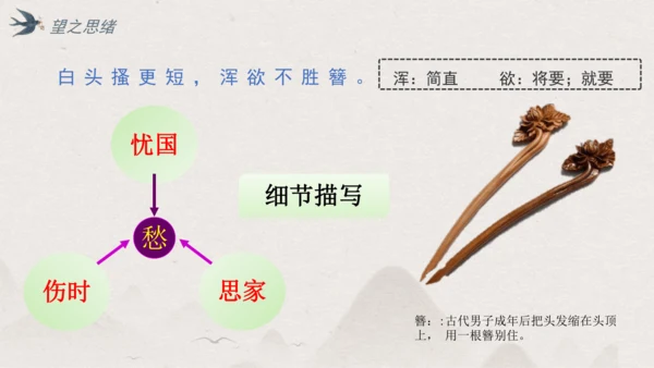 第26课《诗词五首》之《饮酒（其五）》《春望》课件