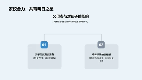 家校联手塑造明日之星