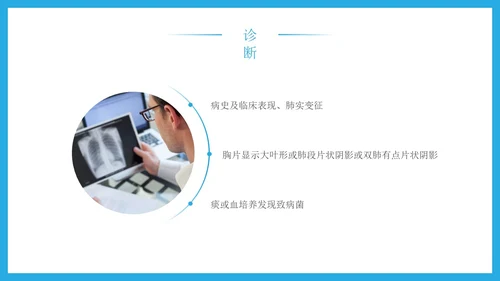 蓝色简约科技风重症肺炎医疗知识宣传PPT课件肺结核肺结节