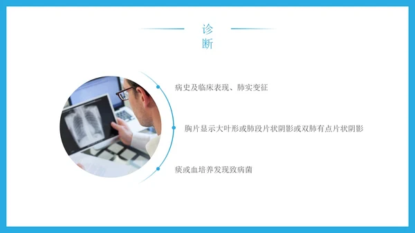 蓝色简约科技风重症肺炎医疗知识宣传PPT课件肺结核肺结节