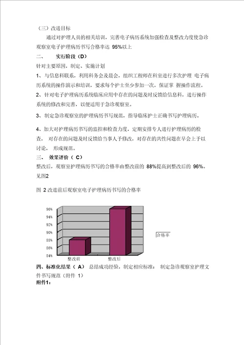 急诊科提高病历书写合格率PDCA