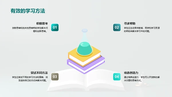 大学生的学习之道