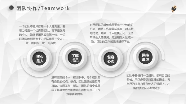 黑色沉稳大气岗位竞聘求职竞聘PPT模板