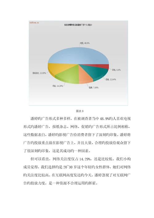 潘婷广告效果调研综合报告