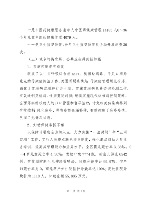 卫计局中医药管理股年度工作总结 (2).docx