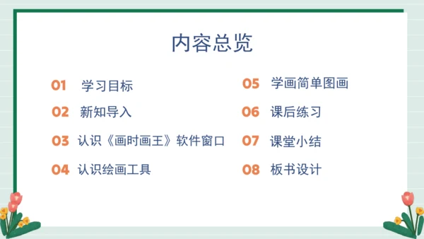 【核心素养目标】人教·内蒙古版《信息技术》五下 第1课 初识《画时画王》课件