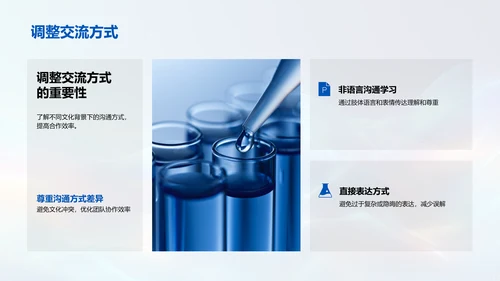 生物医疗商务礼仪