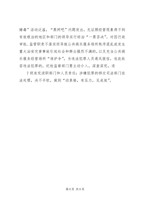 乡镇打击整治“黄赌毒”专项行动工作总结1.docx