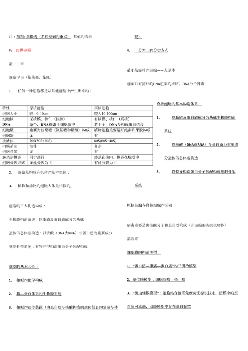 2023年细胞生物学知识点.docx