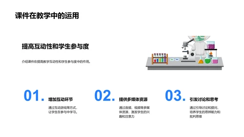 教学课件应用报告PPT模板