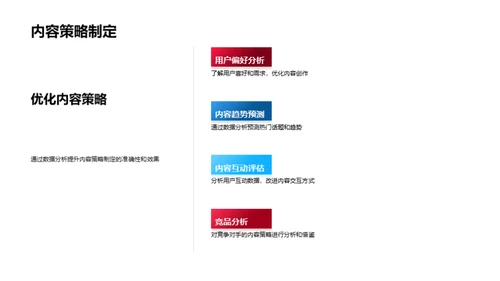 解析新媒体数据魔力