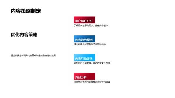 解析新媒体数据魔力