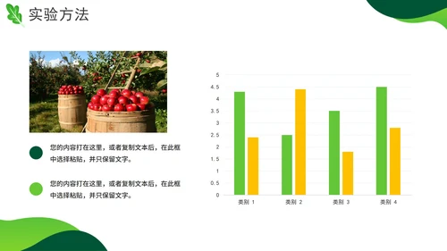 渐变绿色实景农业项目实验报告PPT模板