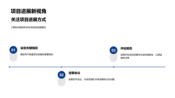 教育研究创新思维应用PPT模板