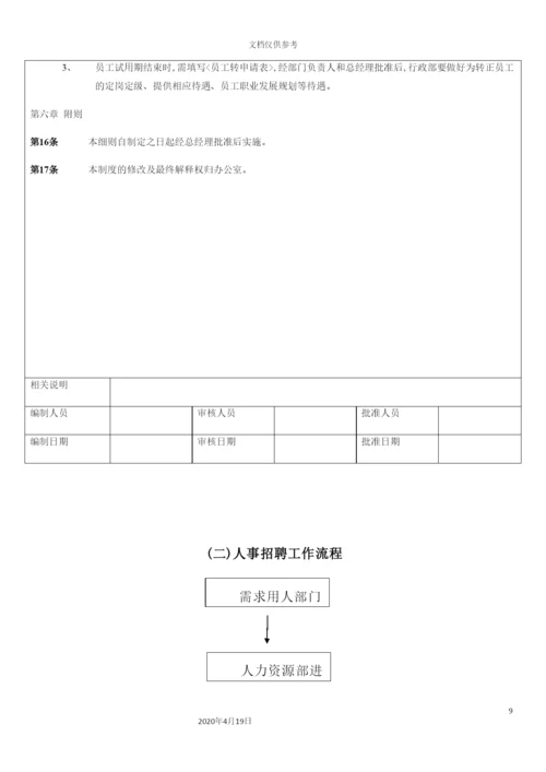 实业有限公司办公室部门制度汇编.docx