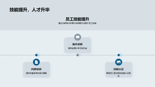 引领创新：未来驾驭之路