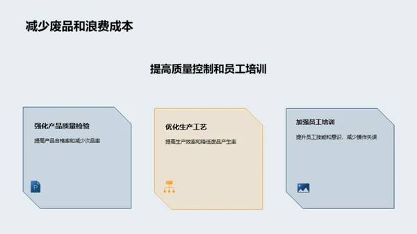 纺织带成本精准控制