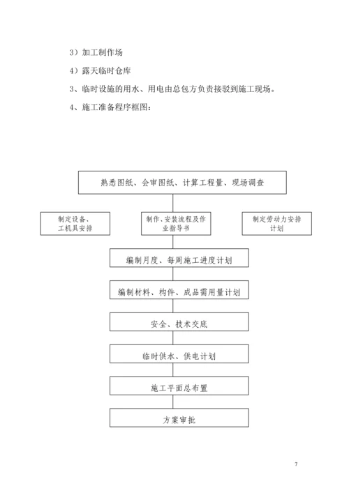 外墙干挂石材施工方案-城市一号用.docx