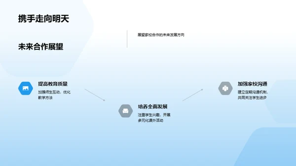 家校协同，共育明日