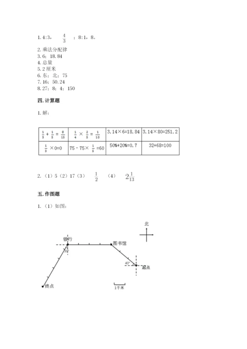 小学六年级上册数学期末测试卷带答案（典型题）.docx