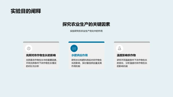 农学实验答辩报告PPT模板