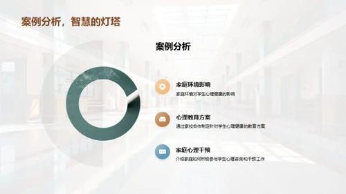 青少年心理健康之道
