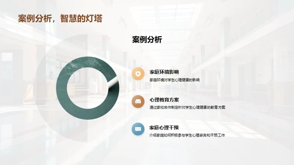 青少年心理健康之道