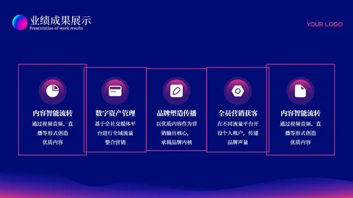 深色科技风简约总结汇报