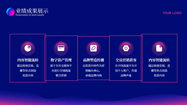 深色科技风简约总结汇报