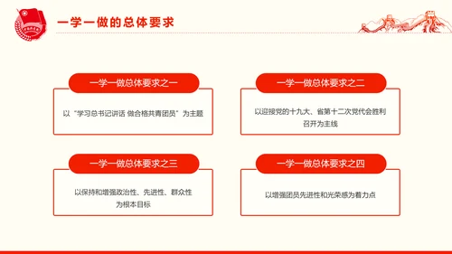 共青团一学一做学习PPT五四青年节完整版