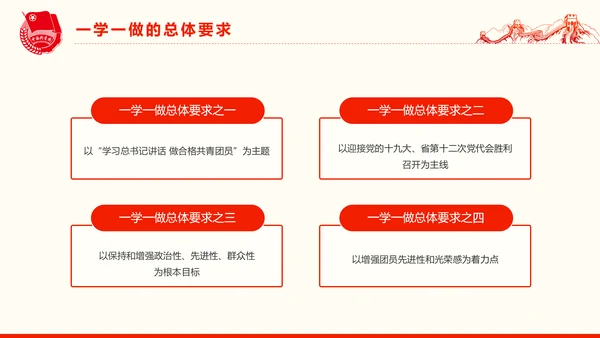共青团一学一做学习PPT五四青年节完整版