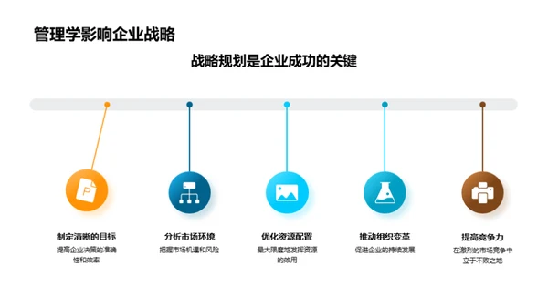 精通管理学