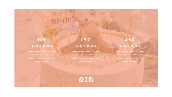 生日快乐生日会相册通用PPT模板